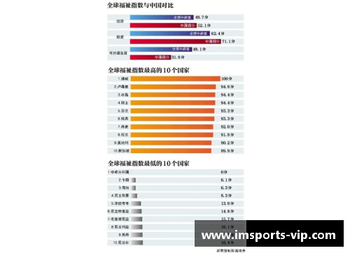 冰岛球员：统计、趋势与国际影响