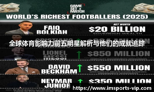 全球体育影响力前五明星解析与他们的成就追踪